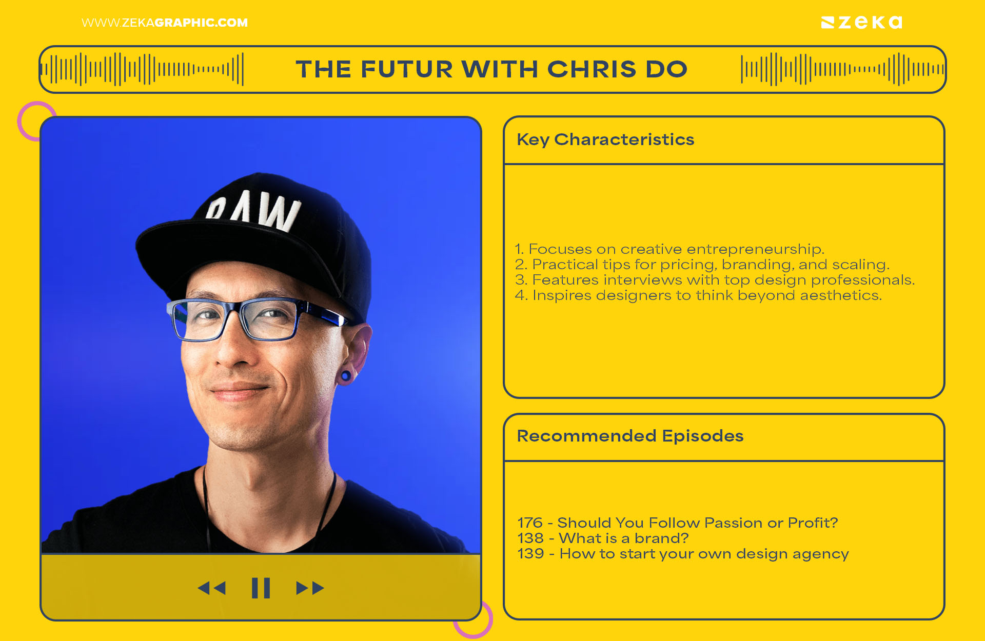 Best Graphic Design Podcasts The Futur with Chris Do