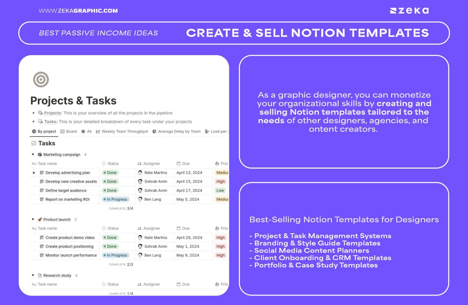 10 Best Passive Income Ideas for Graphic Designers - Zeka Design