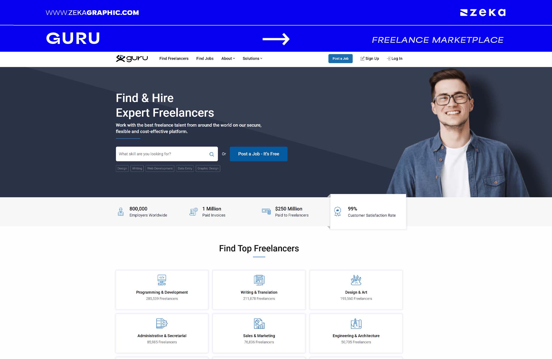Guru Freelance Marketplace for All Disciplines