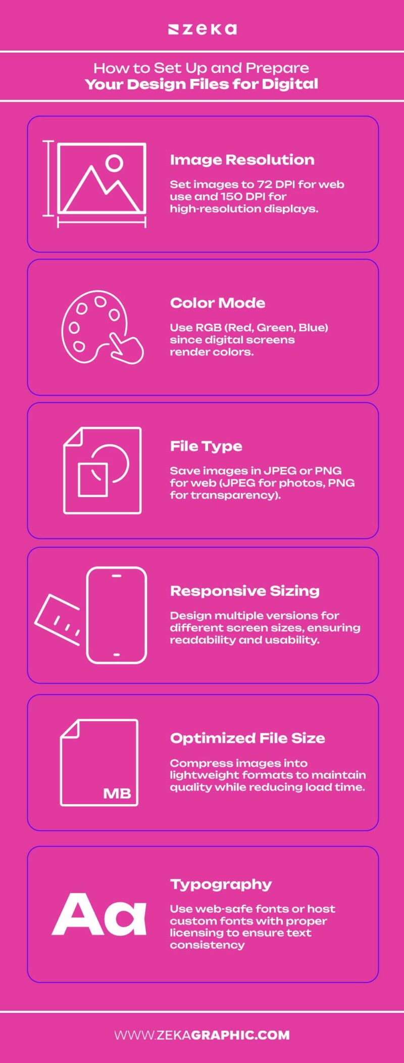 Designing for Print vs. Digital: Key Differences Every Graphic Designer ...