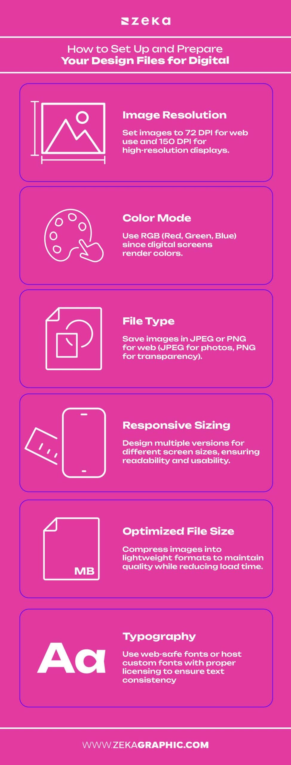 How to Set Up and Prepare Your Design Files for Digital