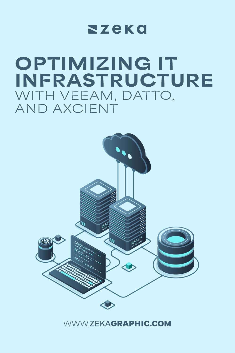 IT Infrastructure with Veeam, Datto, and Axcient