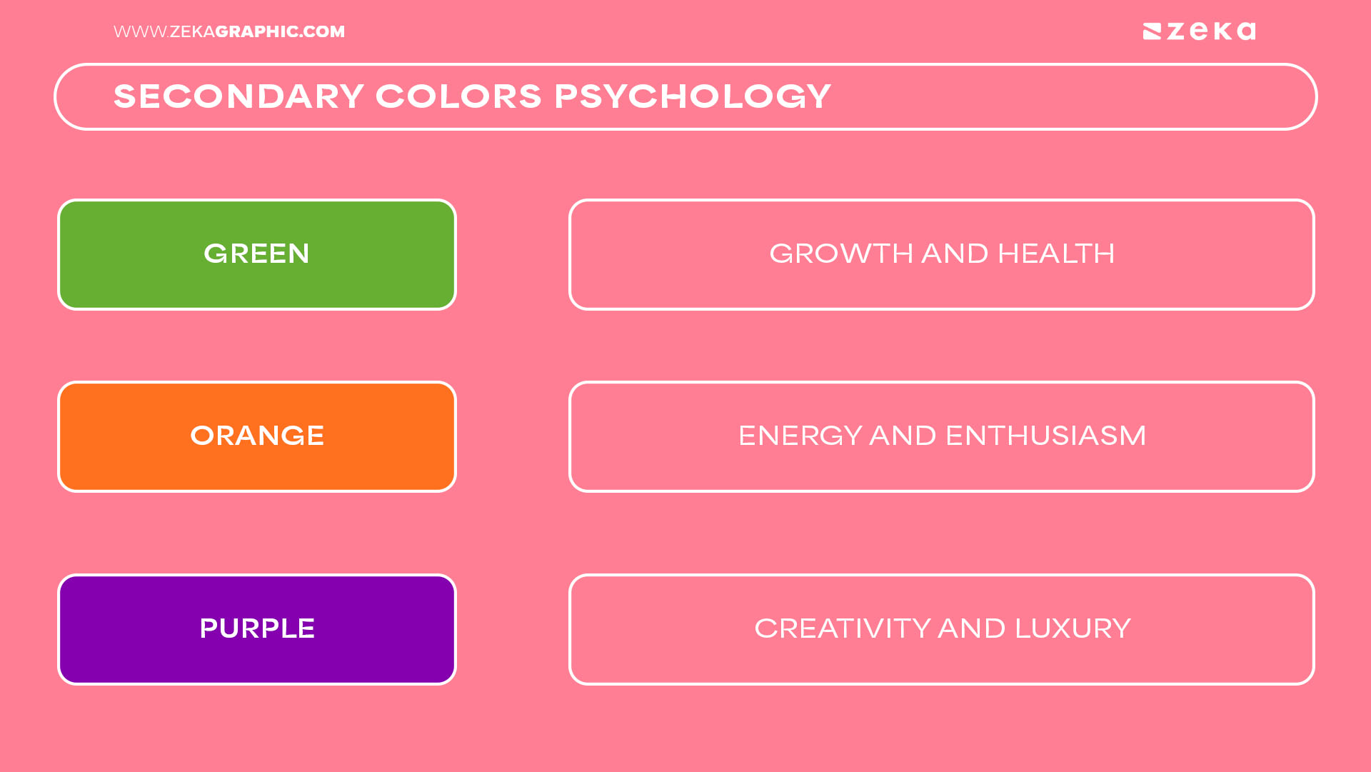 Secondary Colors Psychology