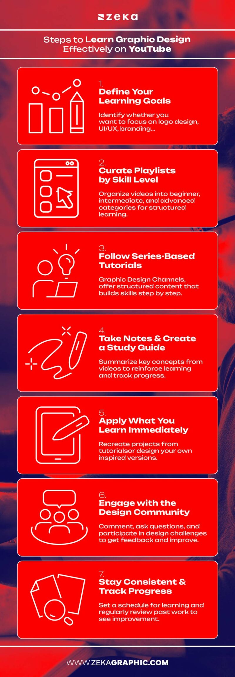 11 Best YouTube Channels for Graphic Designers - Zeka Design
