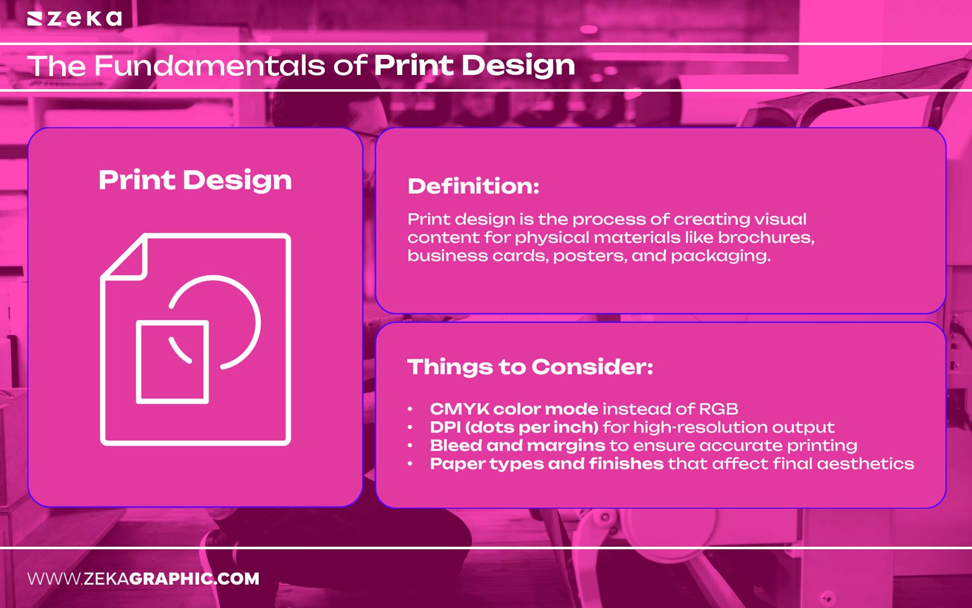 The Fundamentals of Print Design