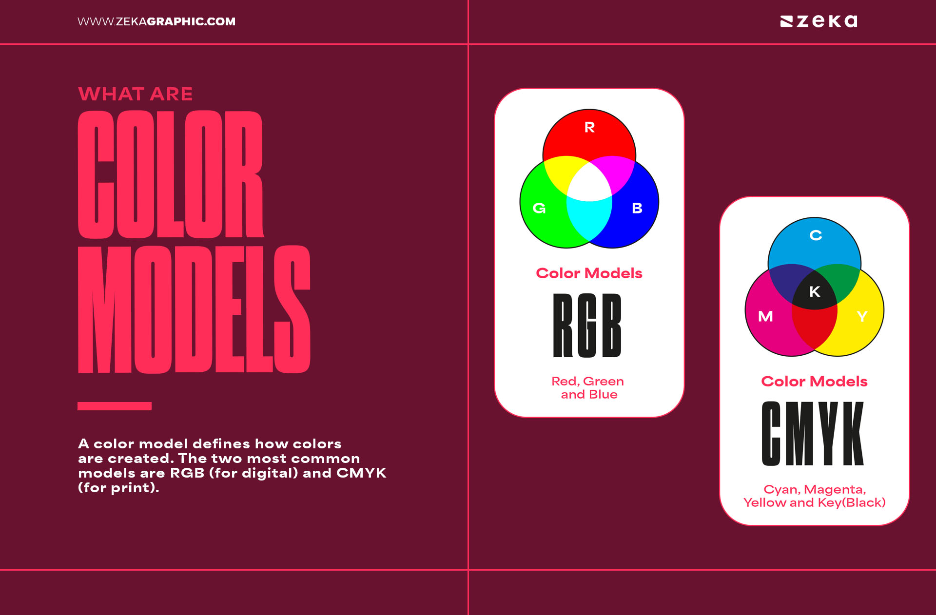 What Are Color Models Explanied