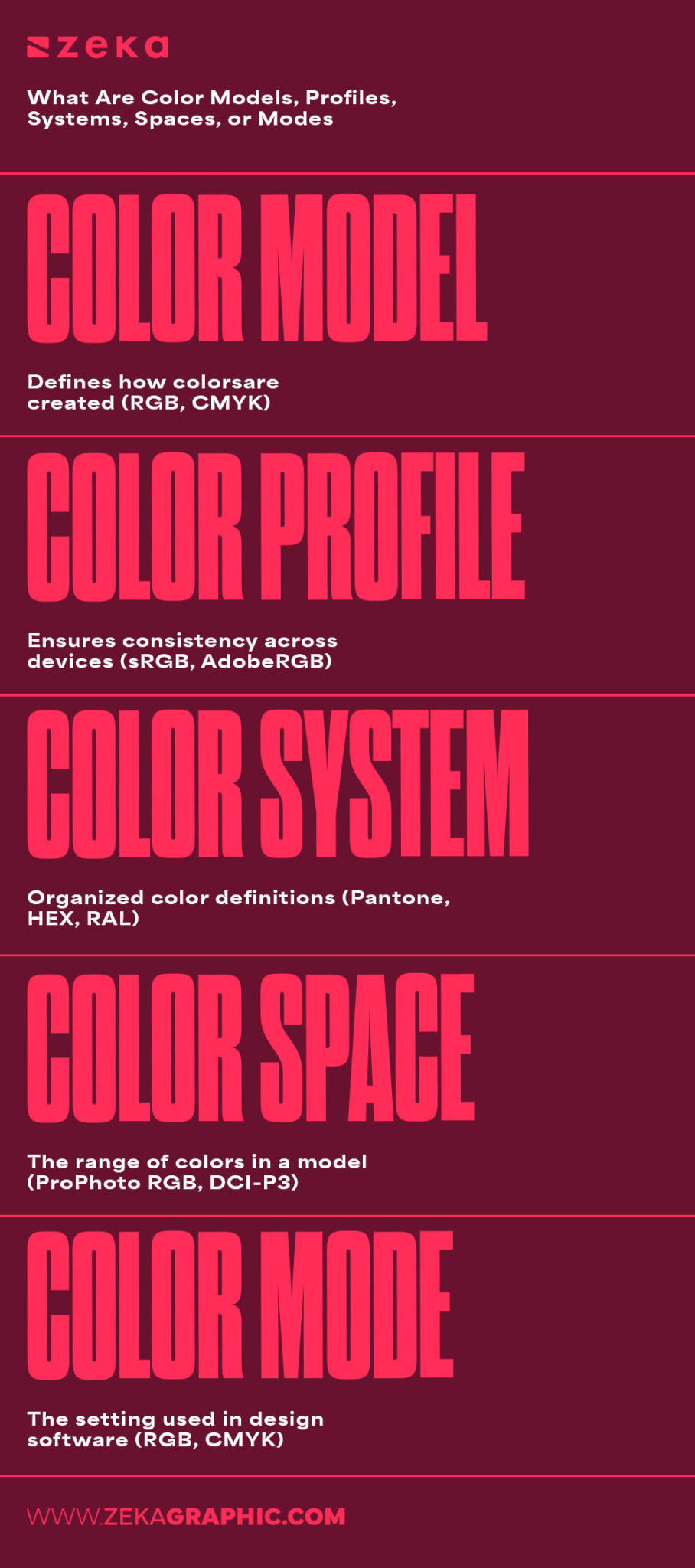 CMYK vs. RGB: Everything Designers Need to Know About Color Modes ...