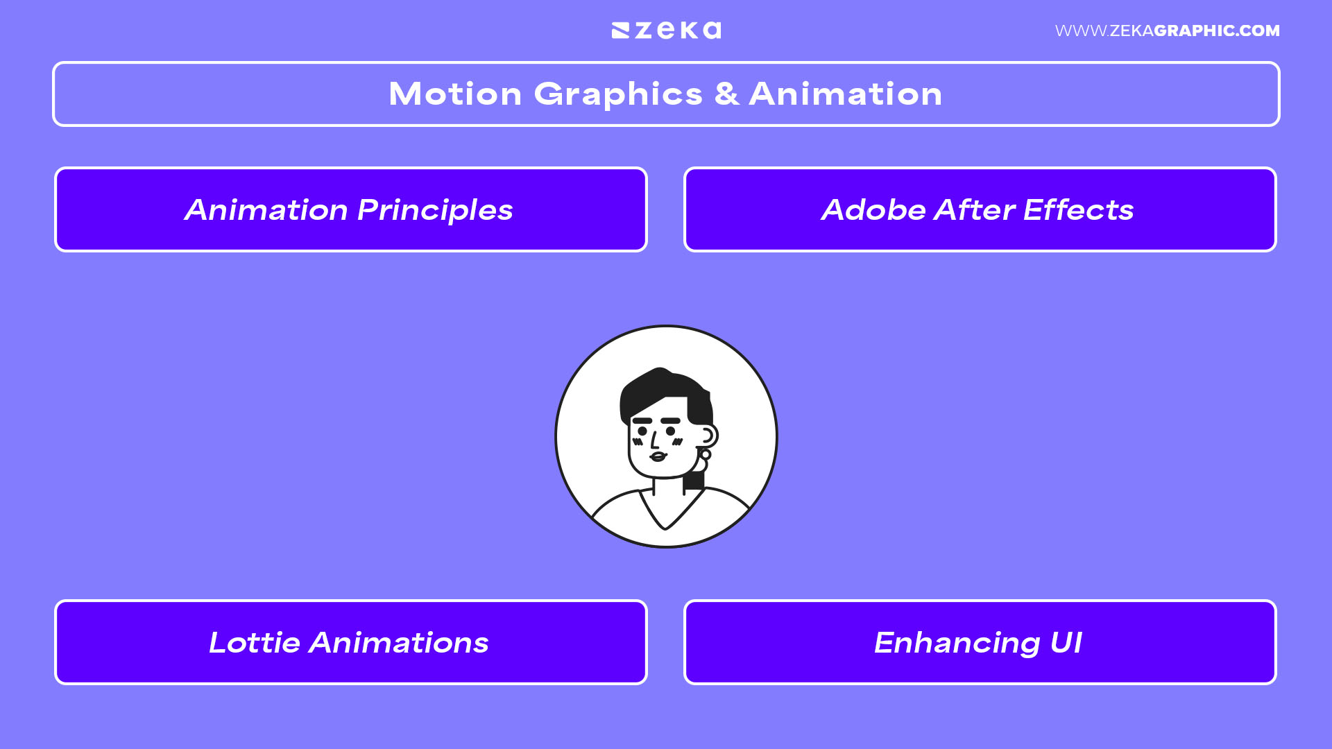 Graphic Design Skills Motion Graphics & Animation