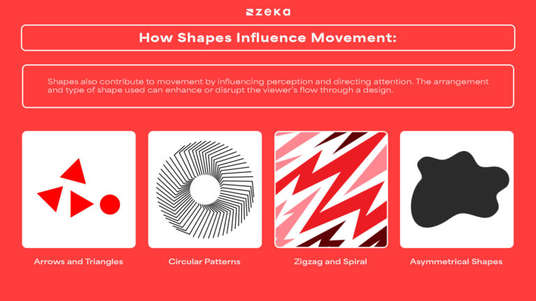 Understanding Movement in Graphic Design - Zeka Design