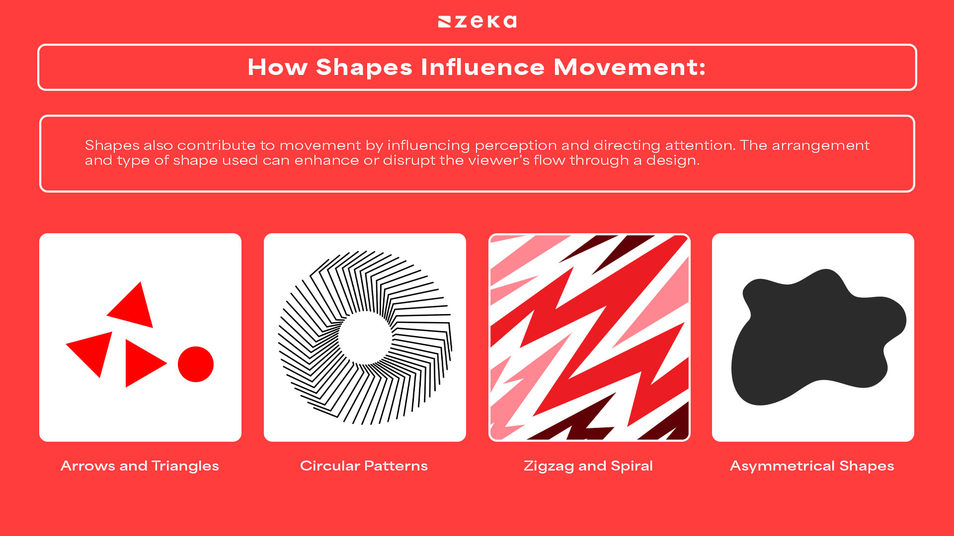 How Shapes Influence Movement_ in graphic design