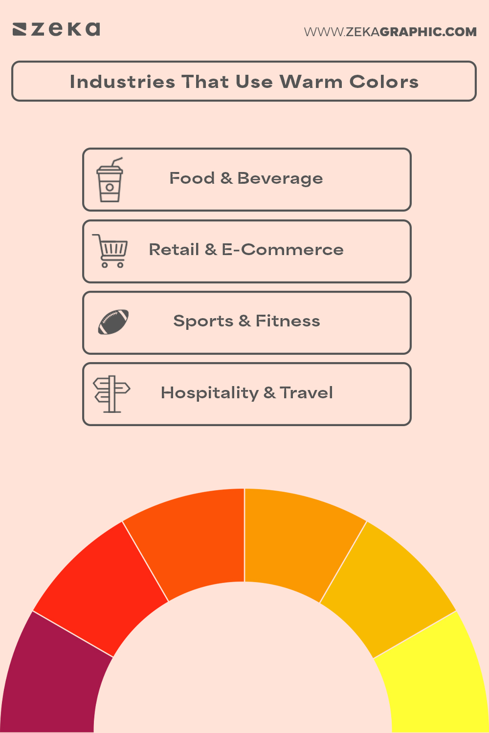 Industries That Effectively Use Warm Colors