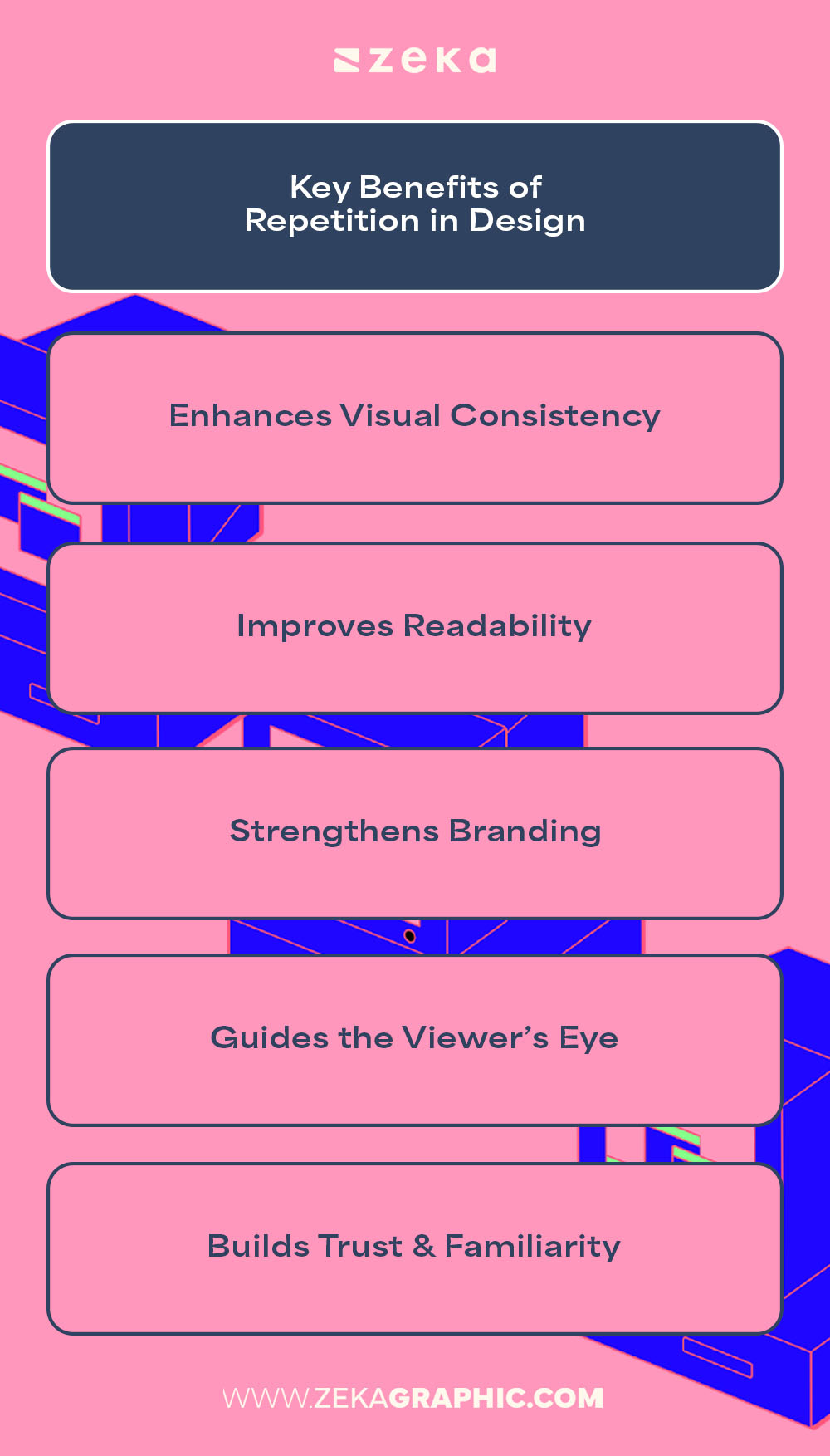 Key Benefits of Repetition in Design