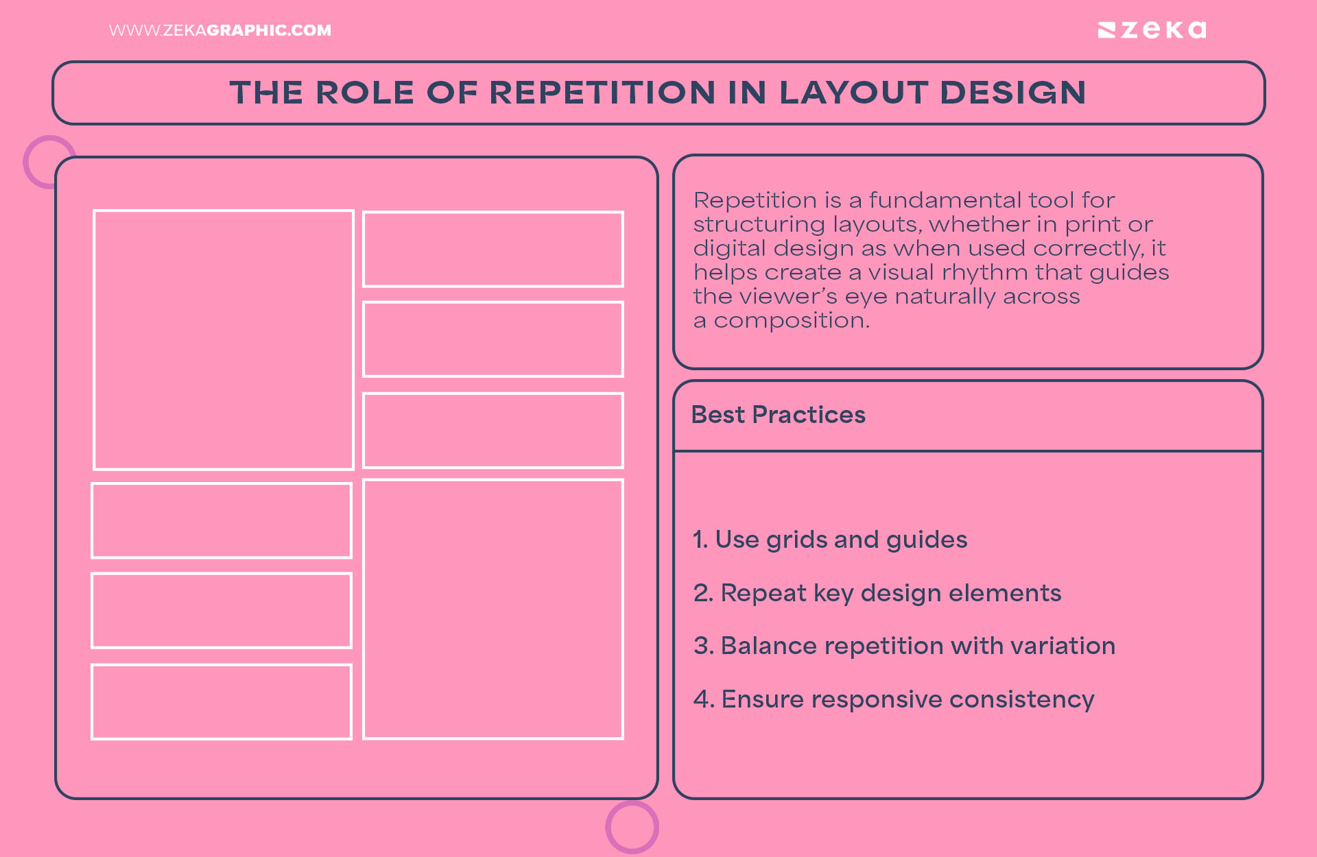The Role of Repetition in Layout Design
