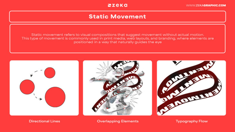 Understanding Movement in Graphic Design - Zeka Design