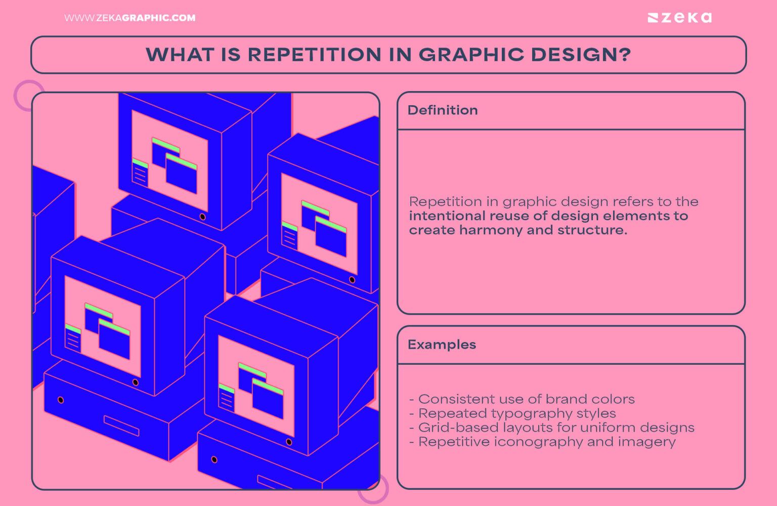 The Power of Repetition in Graphic Design (Complete Guide) - Zeka Design