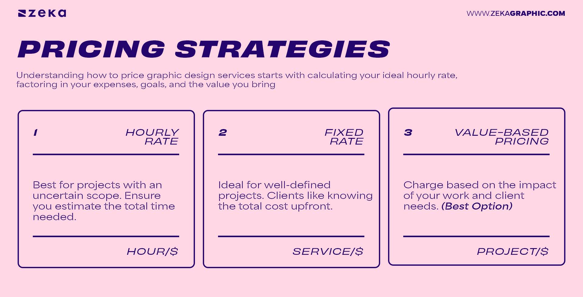 Freelance Tips Mastering Pricing Strategies