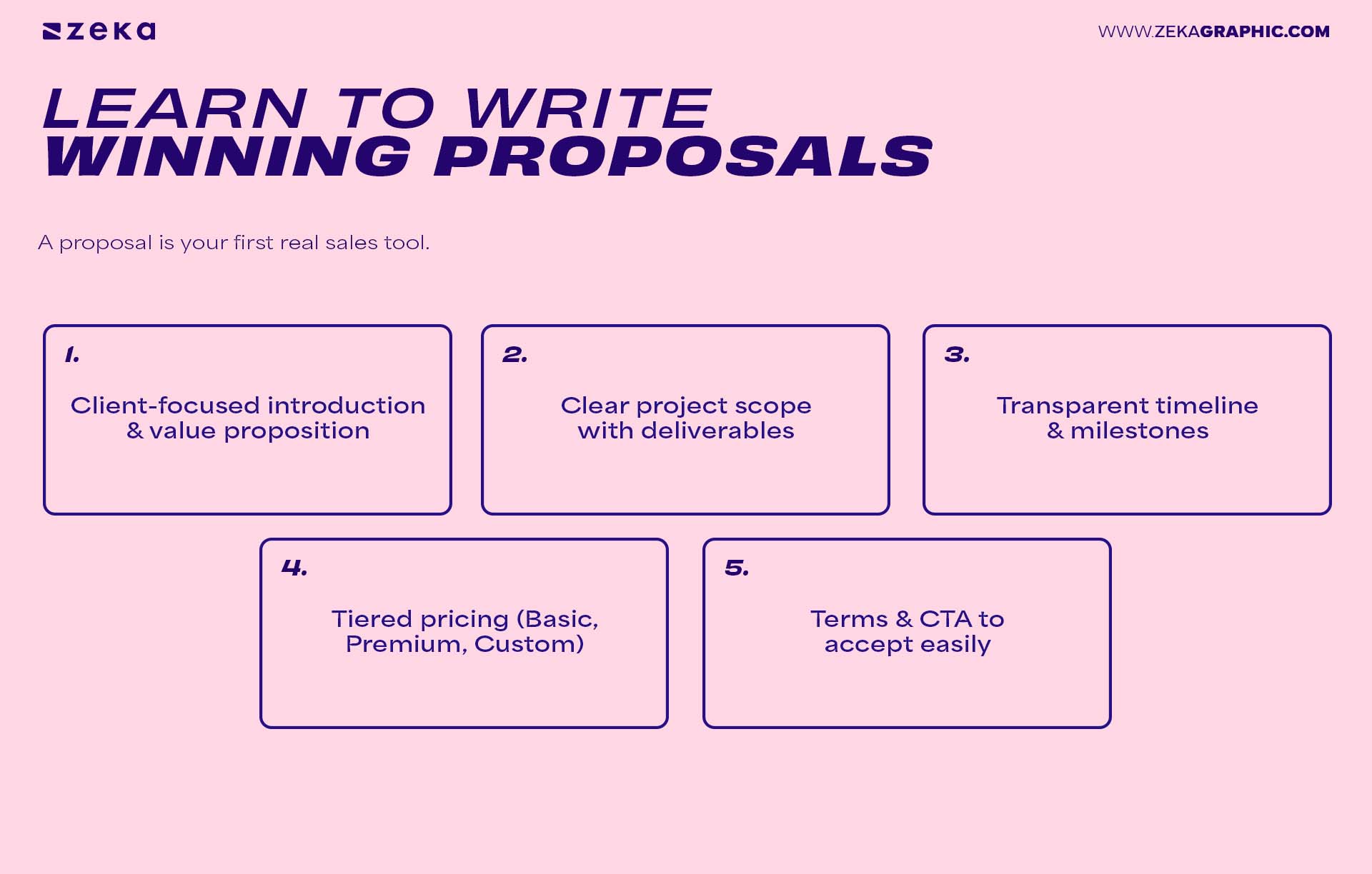 Learn to Write Winning Proposals That Convert