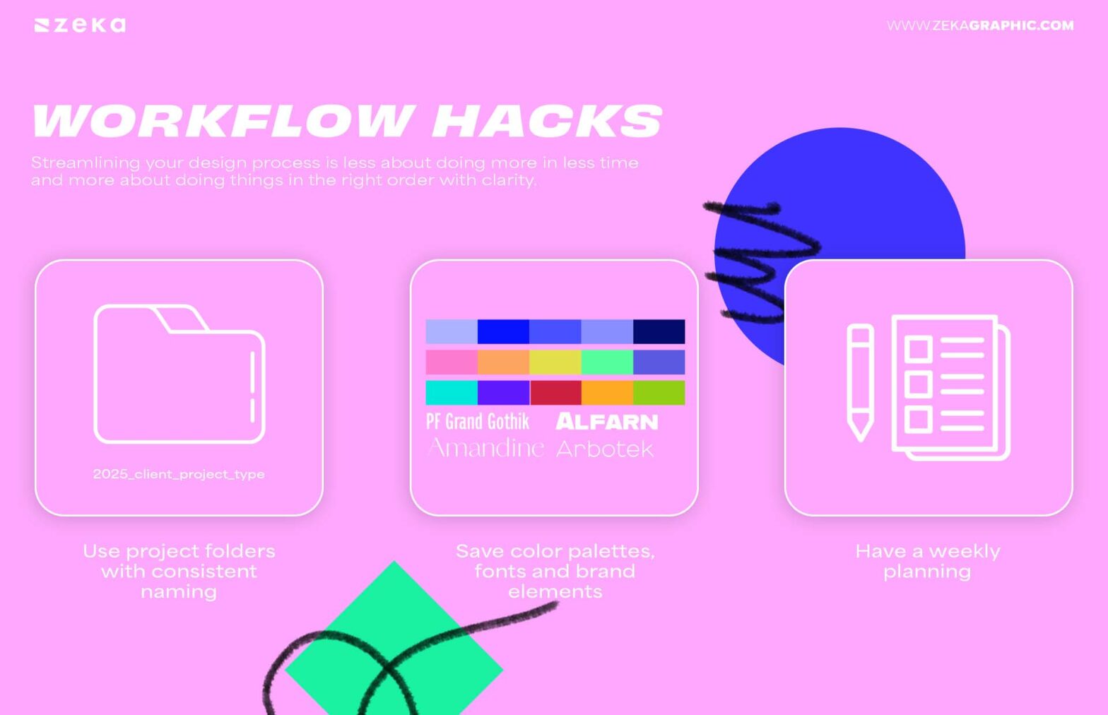 11 Design Hacks: How to Work Faster Without Sacrificing Quality - Zeka ...