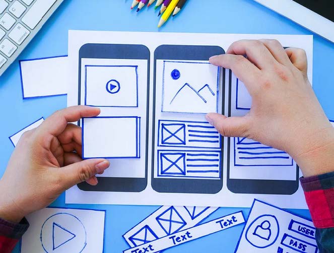 Mobile-Friendly Design is Visually-Driven