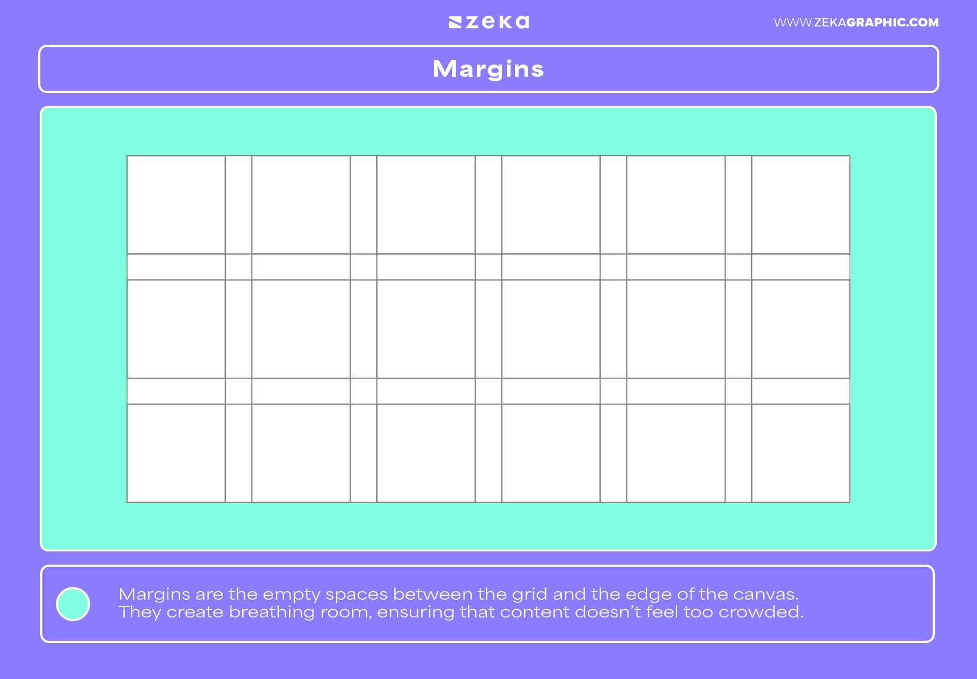 Parts of a Grid Margins_