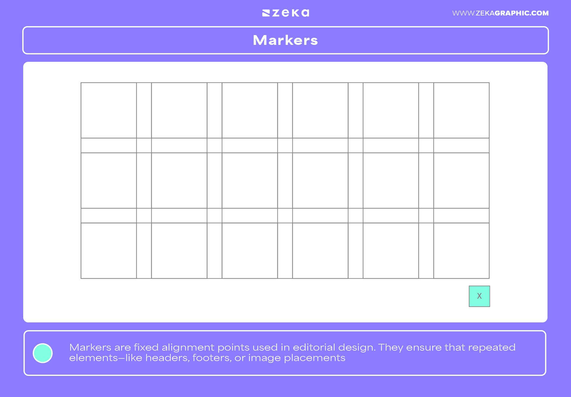 Parts of a Grid Markers