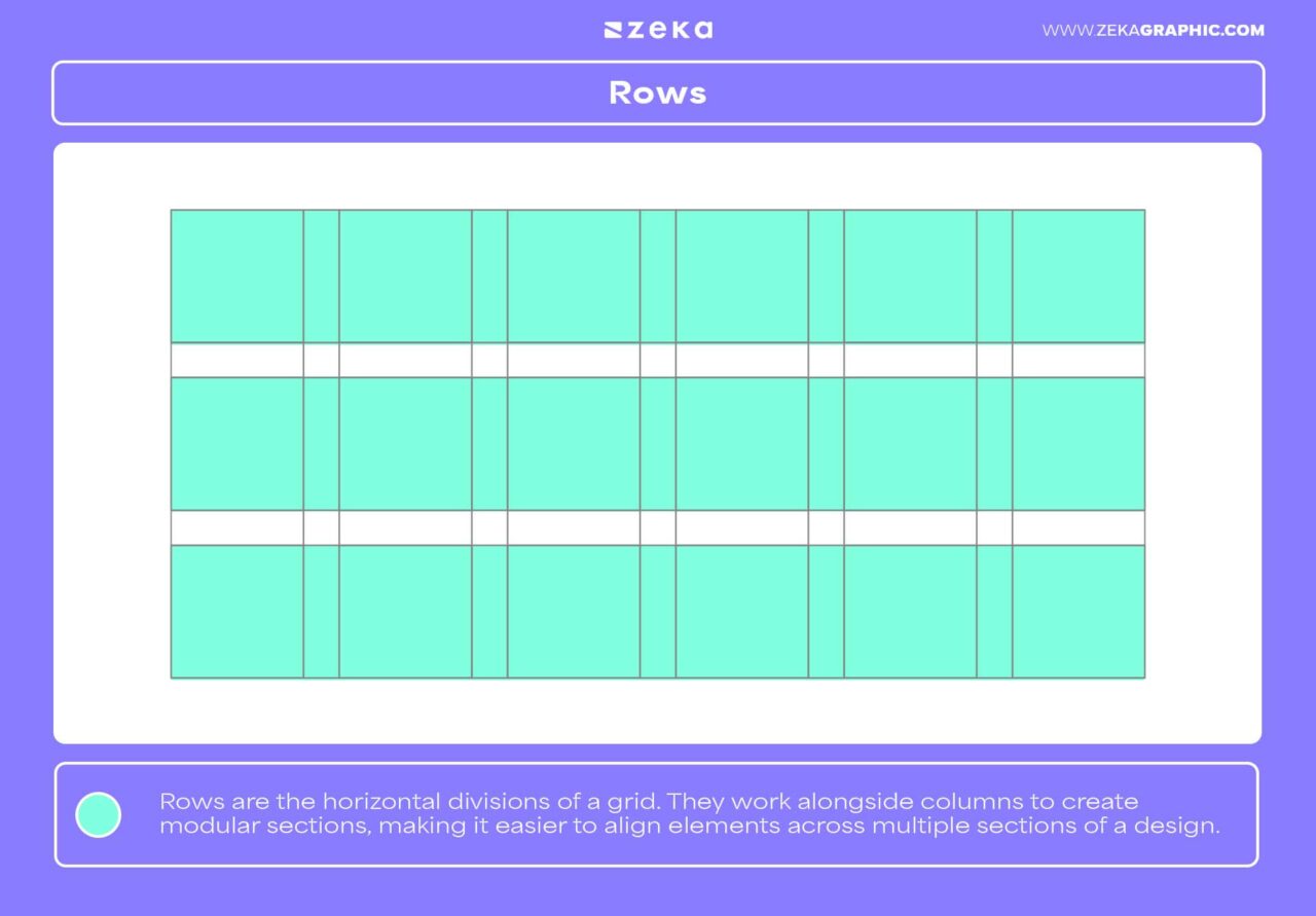 Grids in Graphic Design (Ultimate Guide) - Zeka Design
