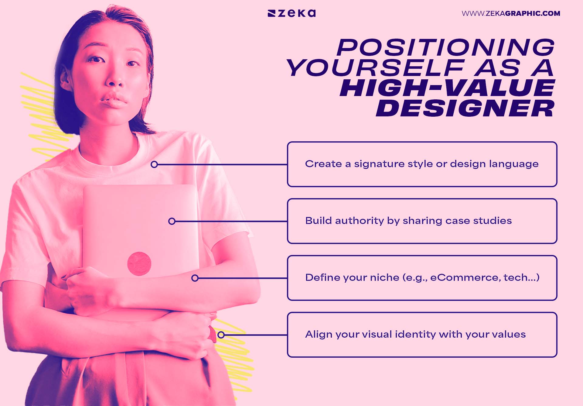 Positioning Yourself as a High-Value Designer