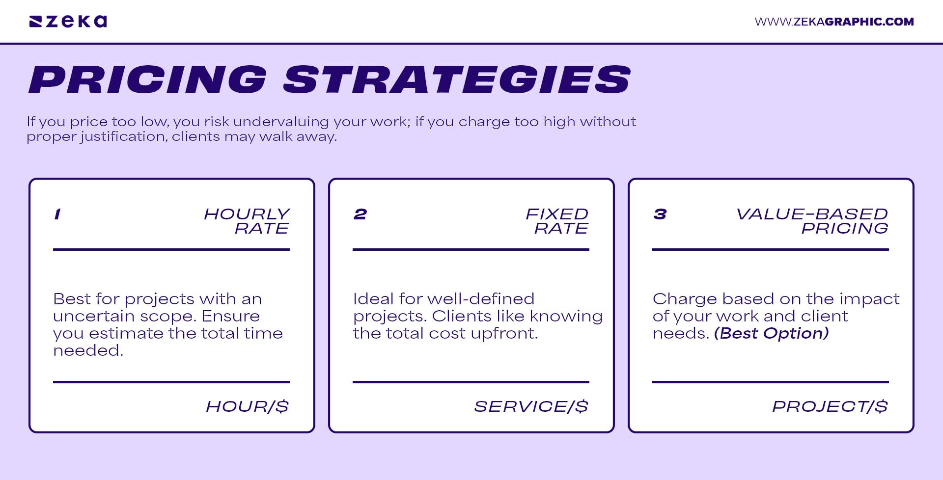 Pricing Strategies How to Quote with Confidence