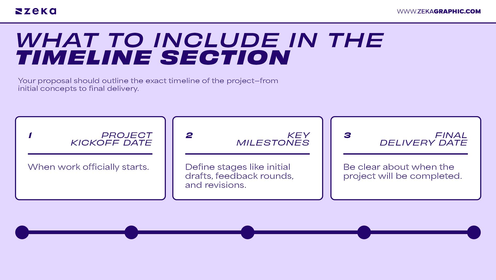 Setting Clear Project Timelines & Deliverables