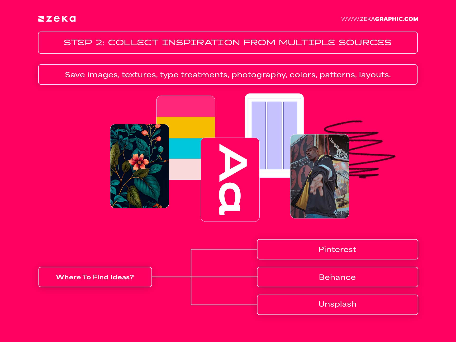 Step 2_ Collect Inspiration from Multiple Sources