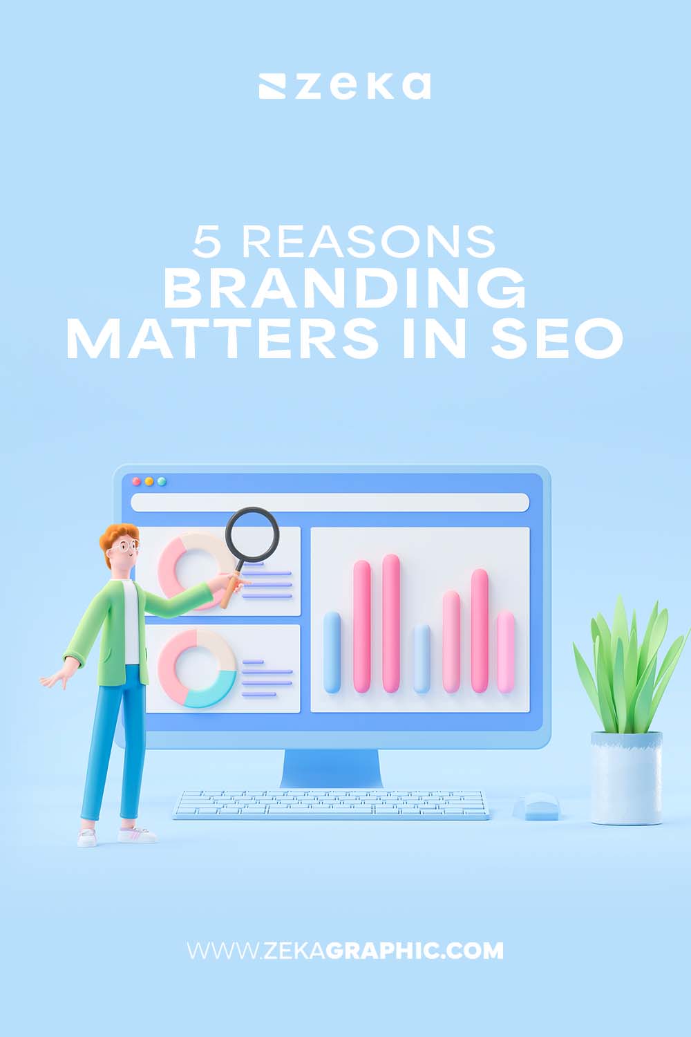 Why Branding Matters in SEO