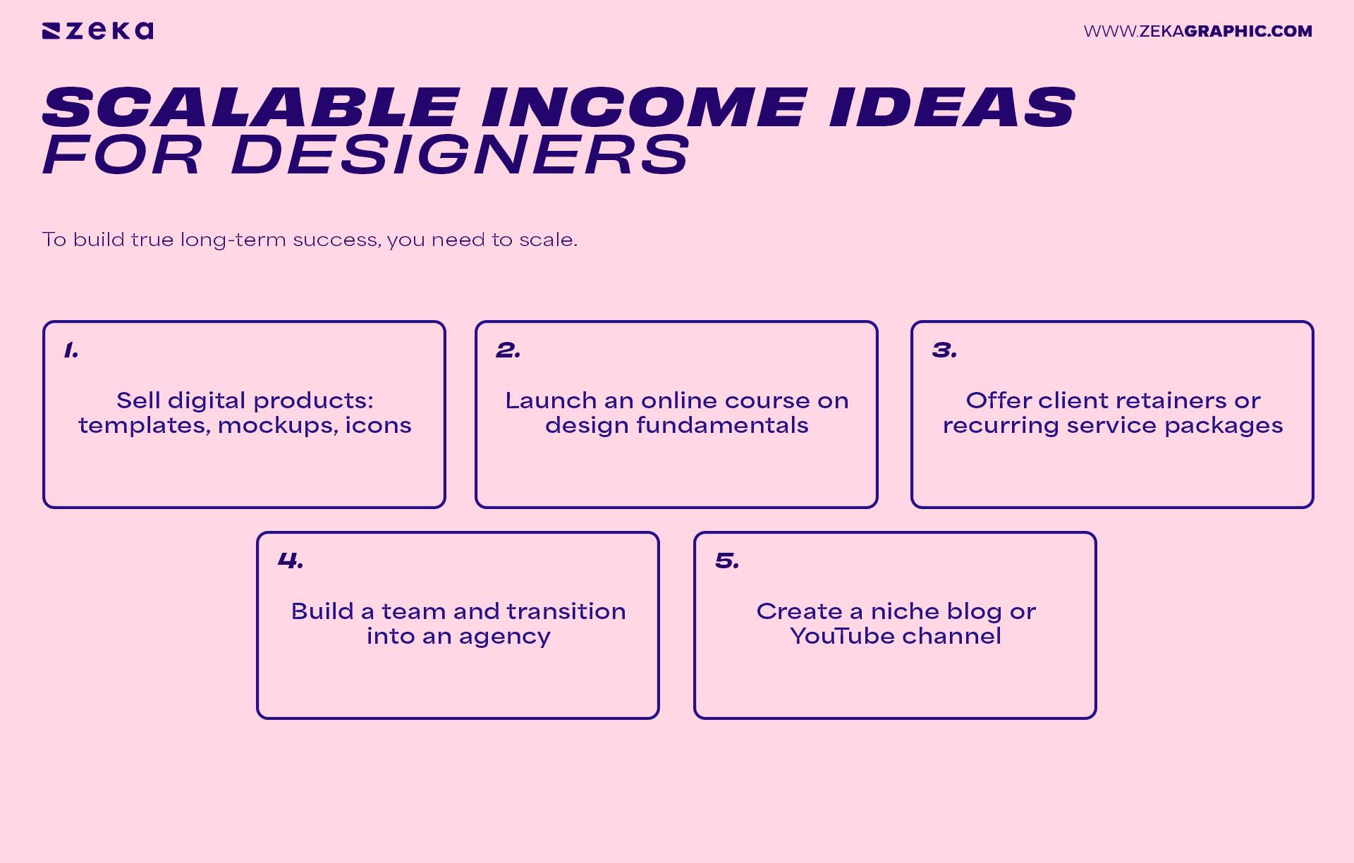 best Scalable Income Ideas for Designers