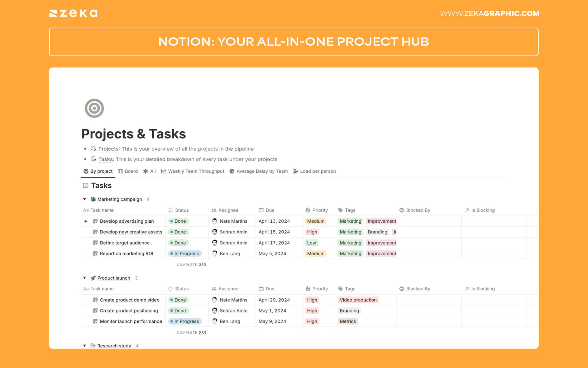 Essential Tools Freelance Graphic Designer Notion