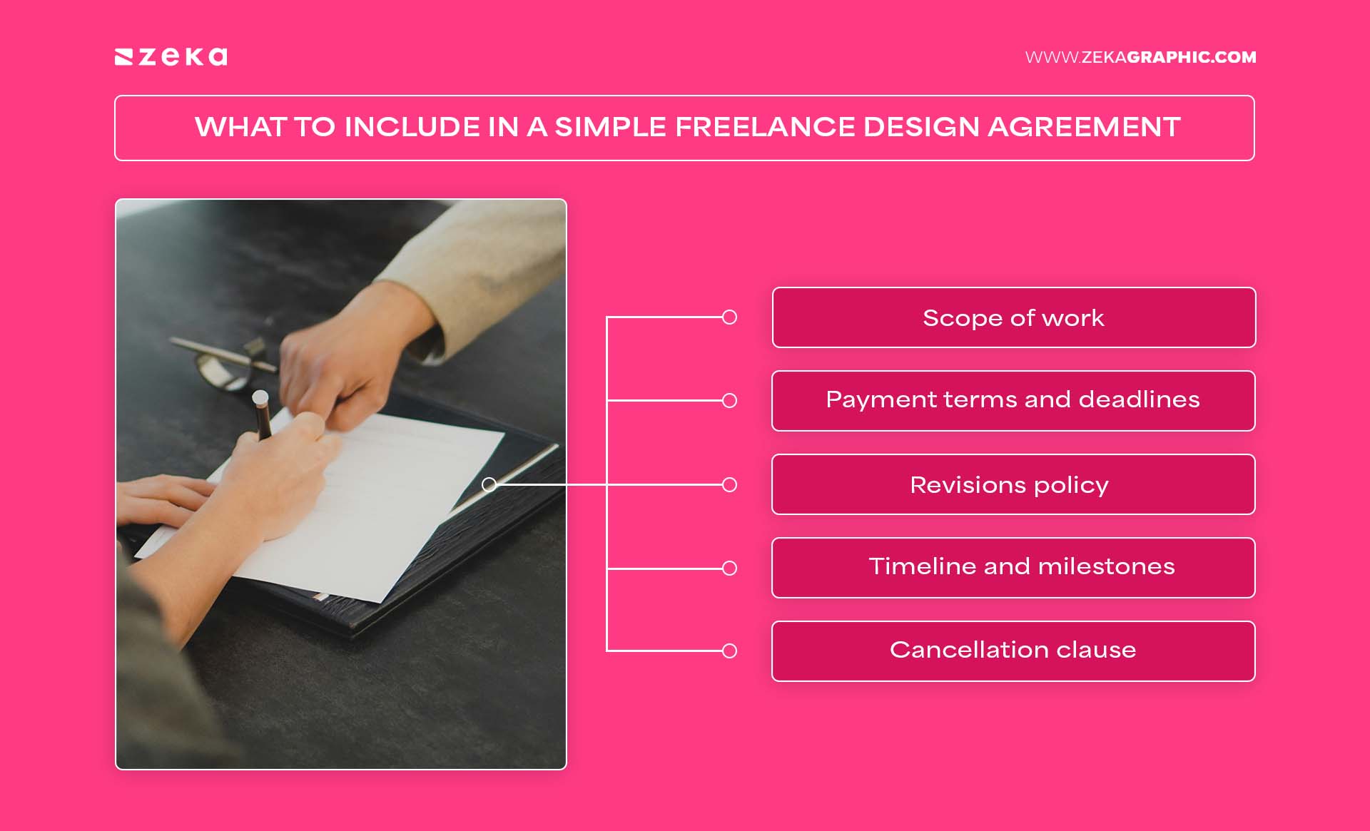 Freelance Designer Mistakes Not Having a Contract