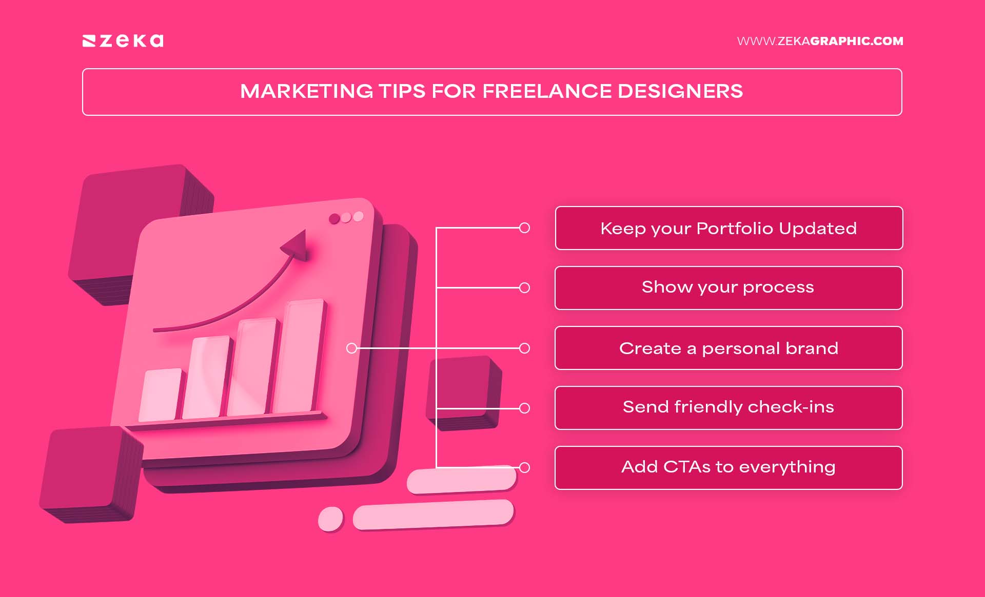 Freelance Designer Mistakes Not Marketing Yourself