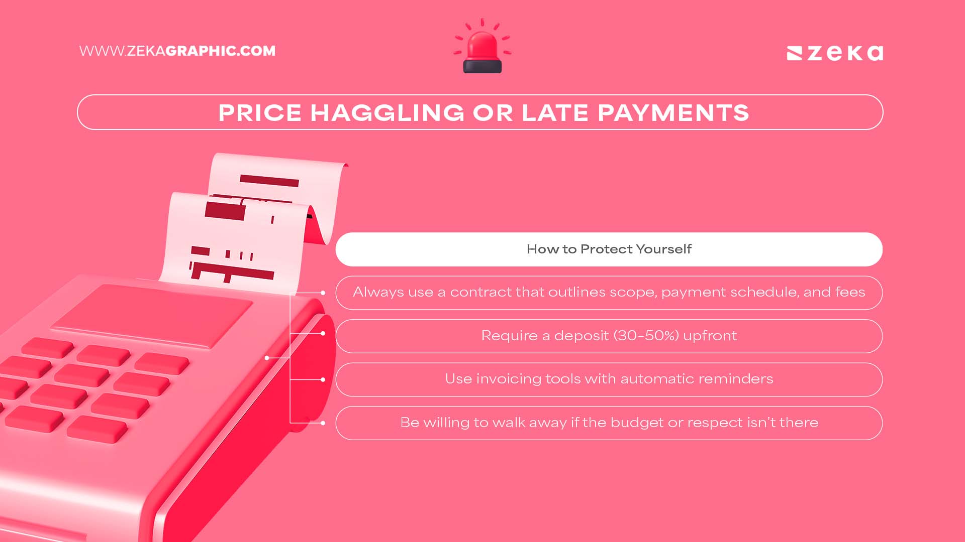 Price Haggling or Late Payments
