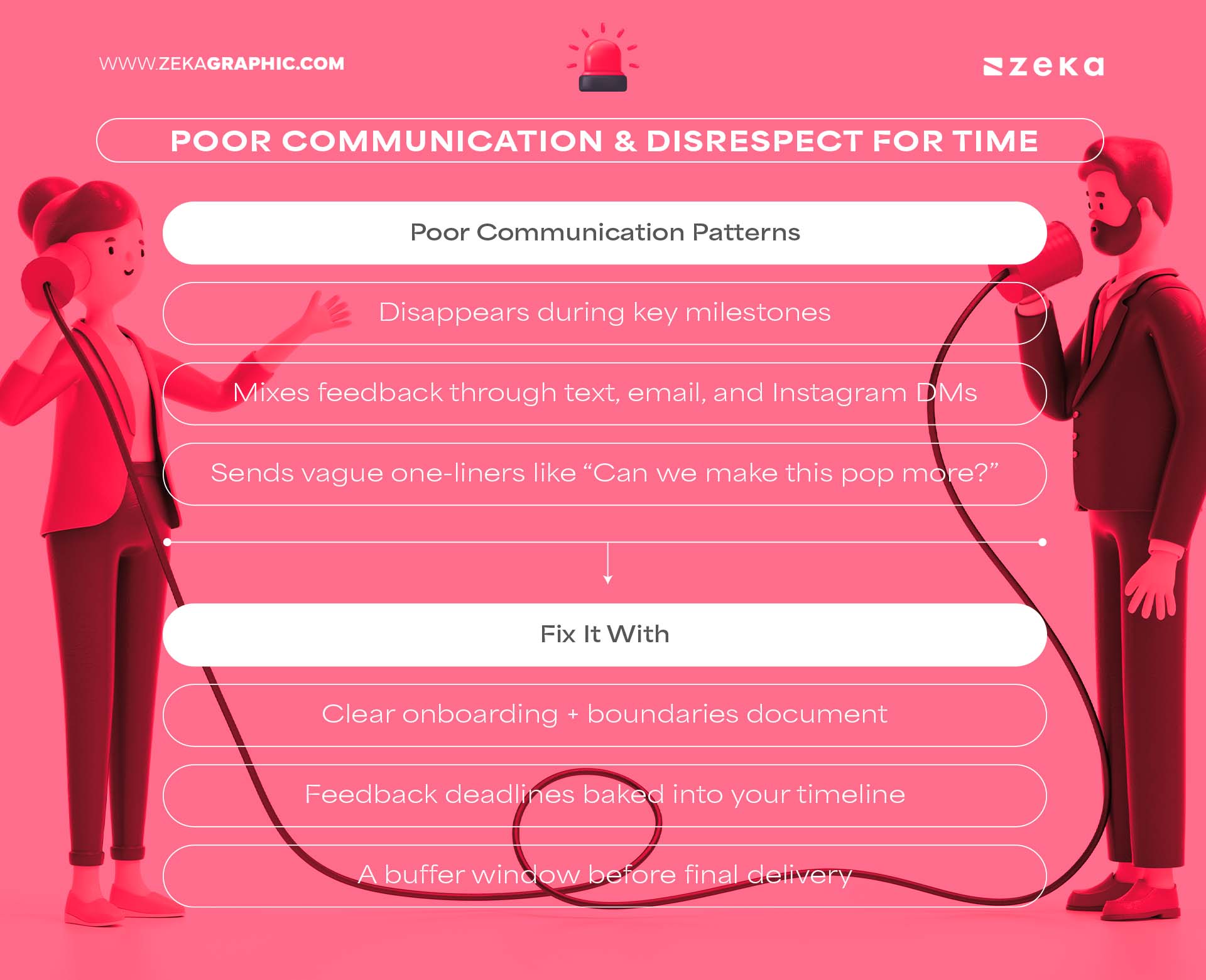 Red Flag 4 Poor Communication & Disrespect for Time