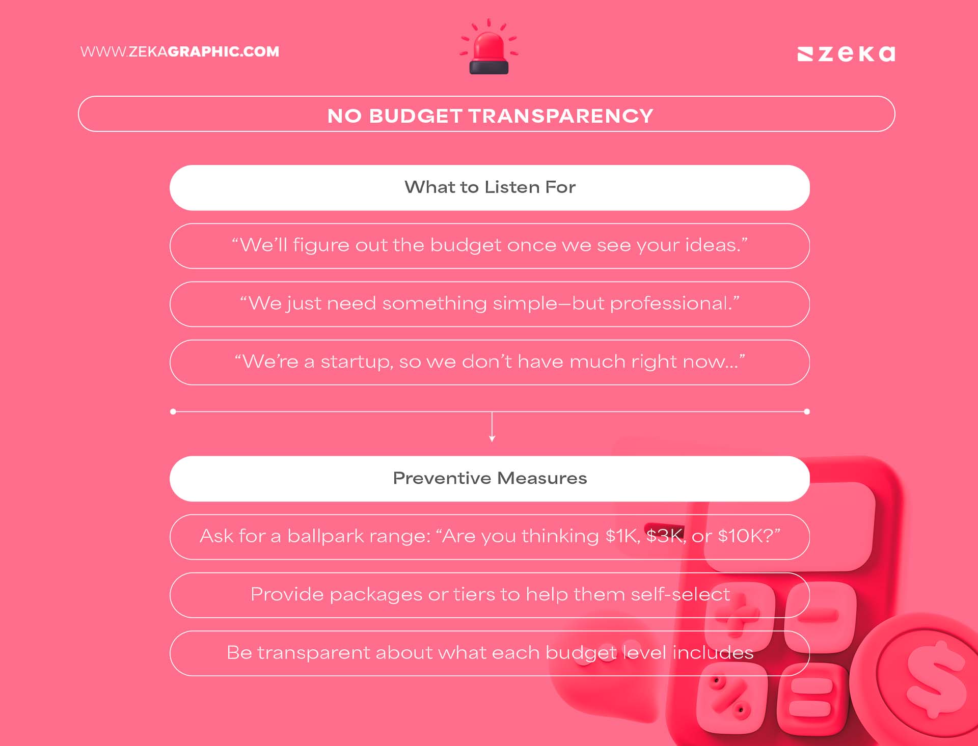 Red Flag 9 No Budget Transparency