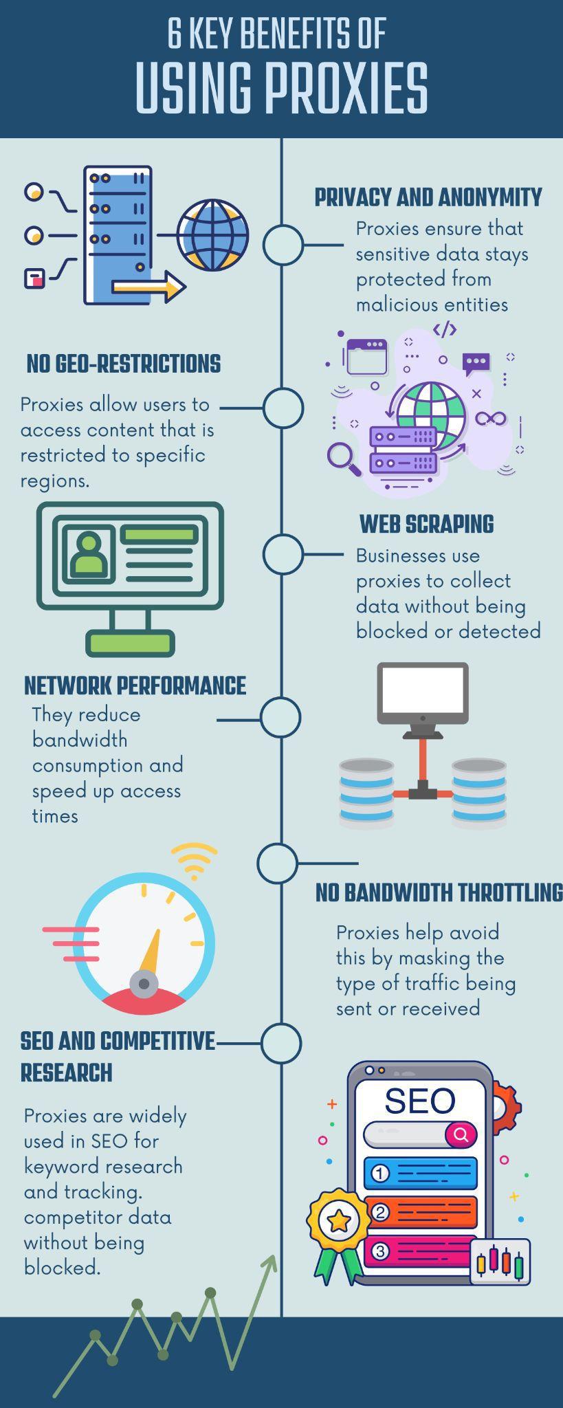 Configuration Mistakes That Create Bottlenecks