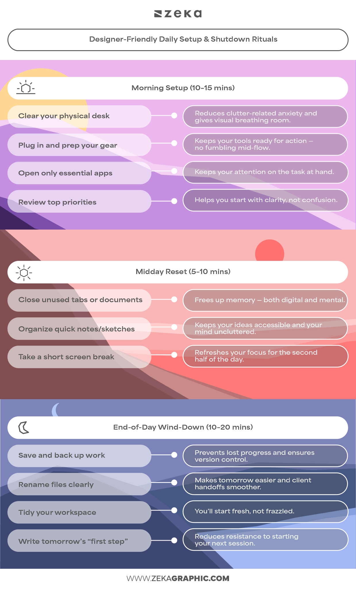 Designer-Friendly Daily Setup & Shutdown Rituals