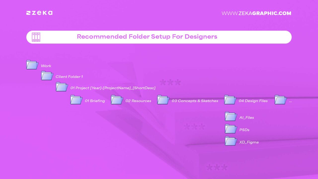 How to Organize Your Graphic Design Workspace: Tools, Setup & Workflow ...