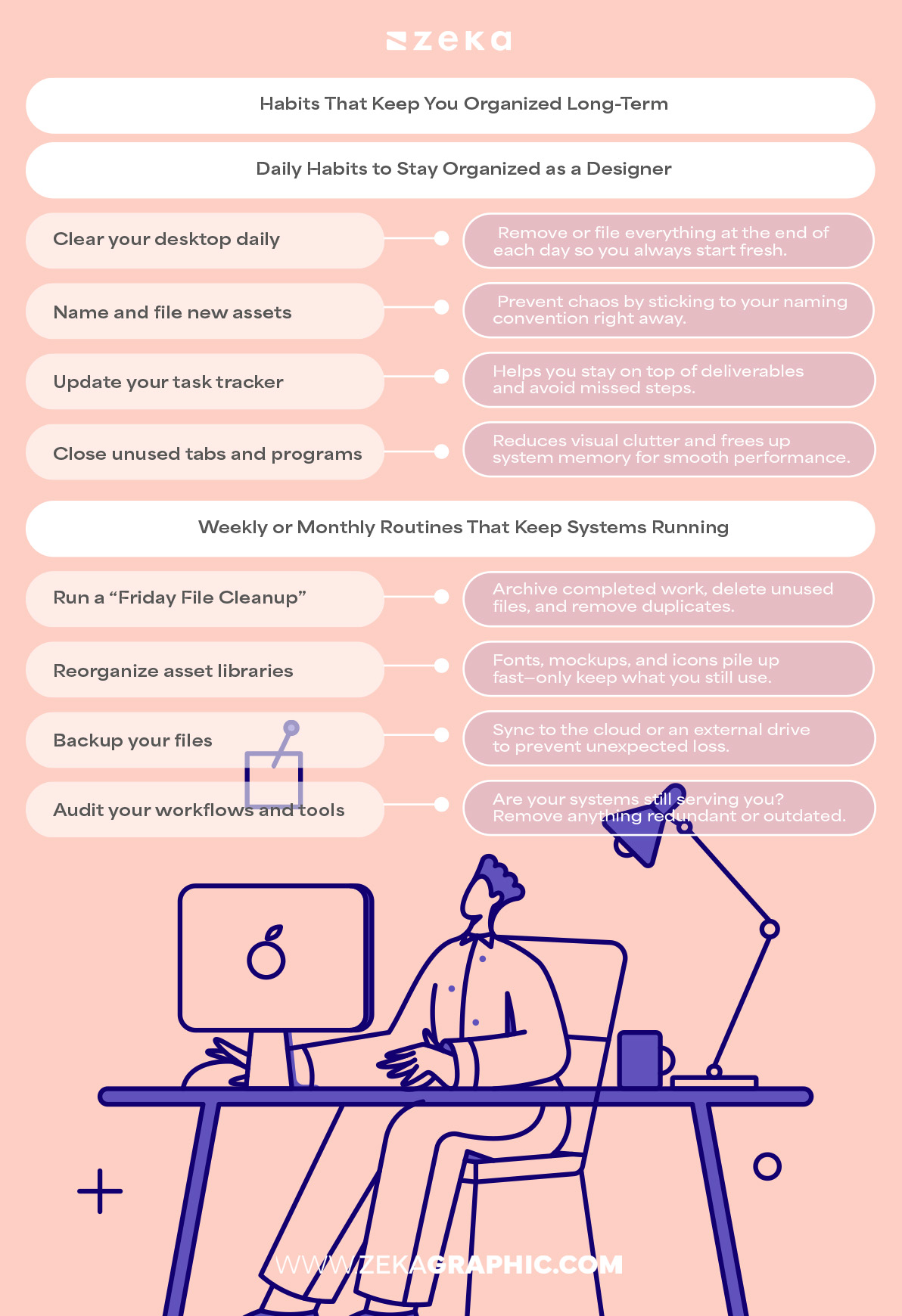 Habits That Keep You Organized Long-Term For graphic designers
