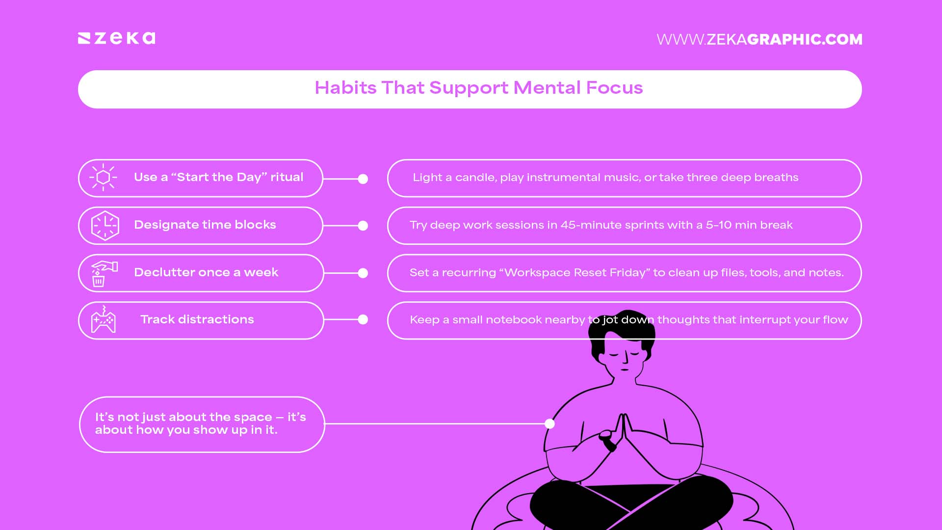 Habits That Support Mental Focus