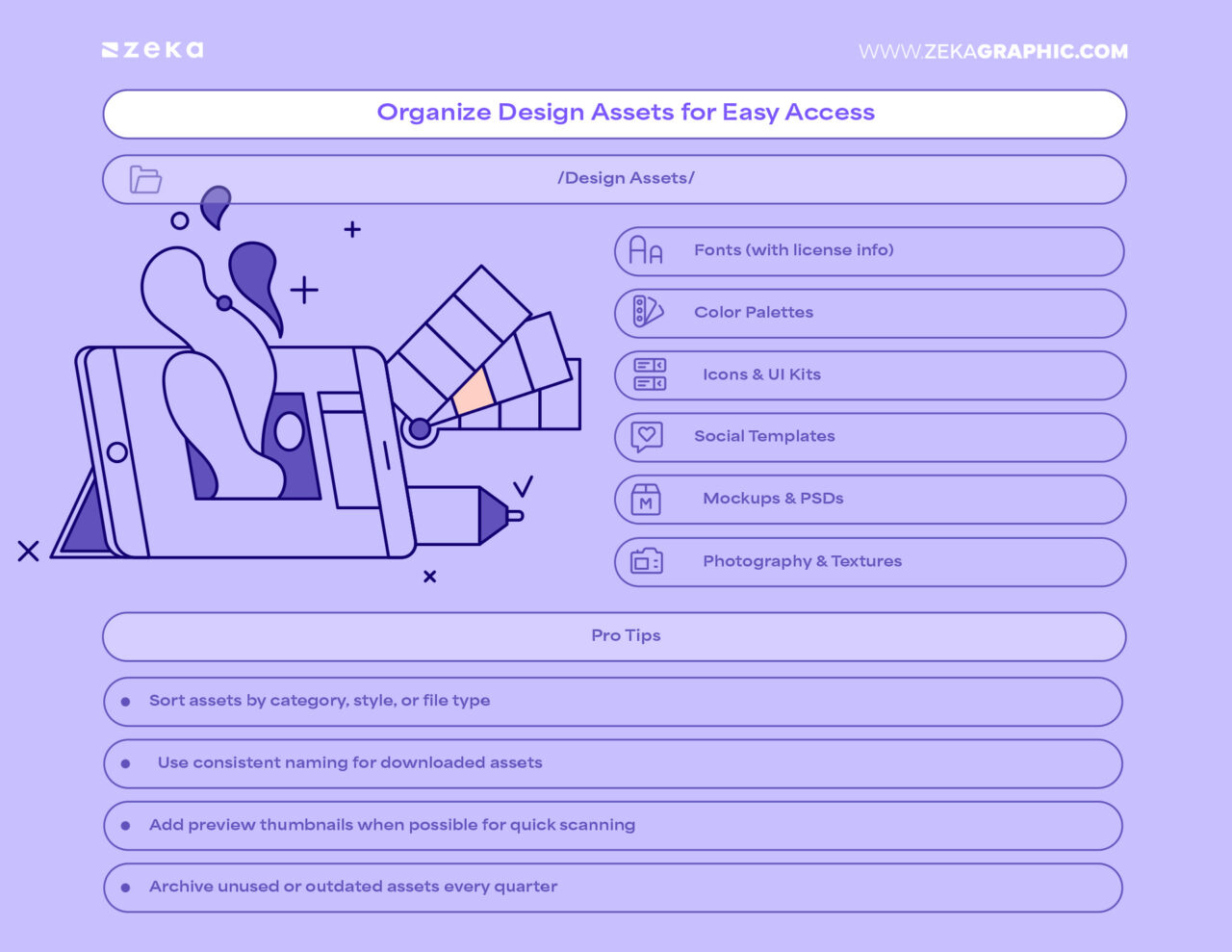 File, Folder & Workplace Organisation Tips For Graphic Designers - Zeka ...