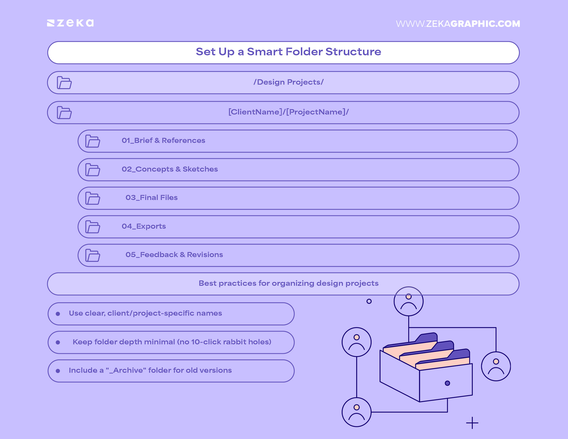 Set Up a Smart Folder Structure
