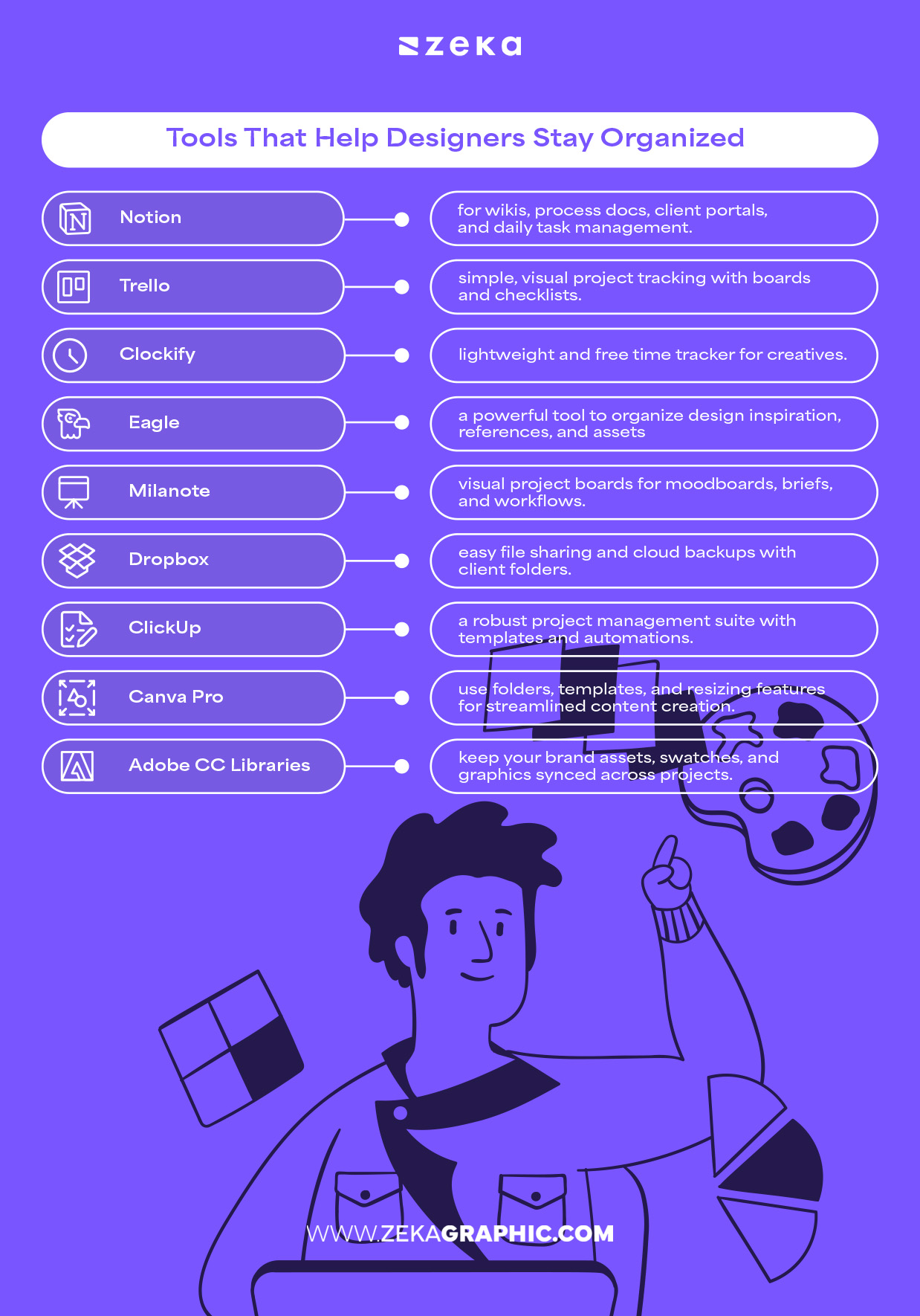 best Tools That Help Designers Stay Organized