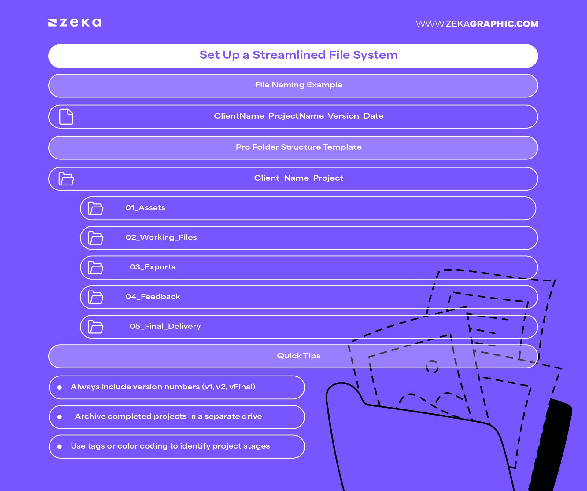 file organization for graphic designers