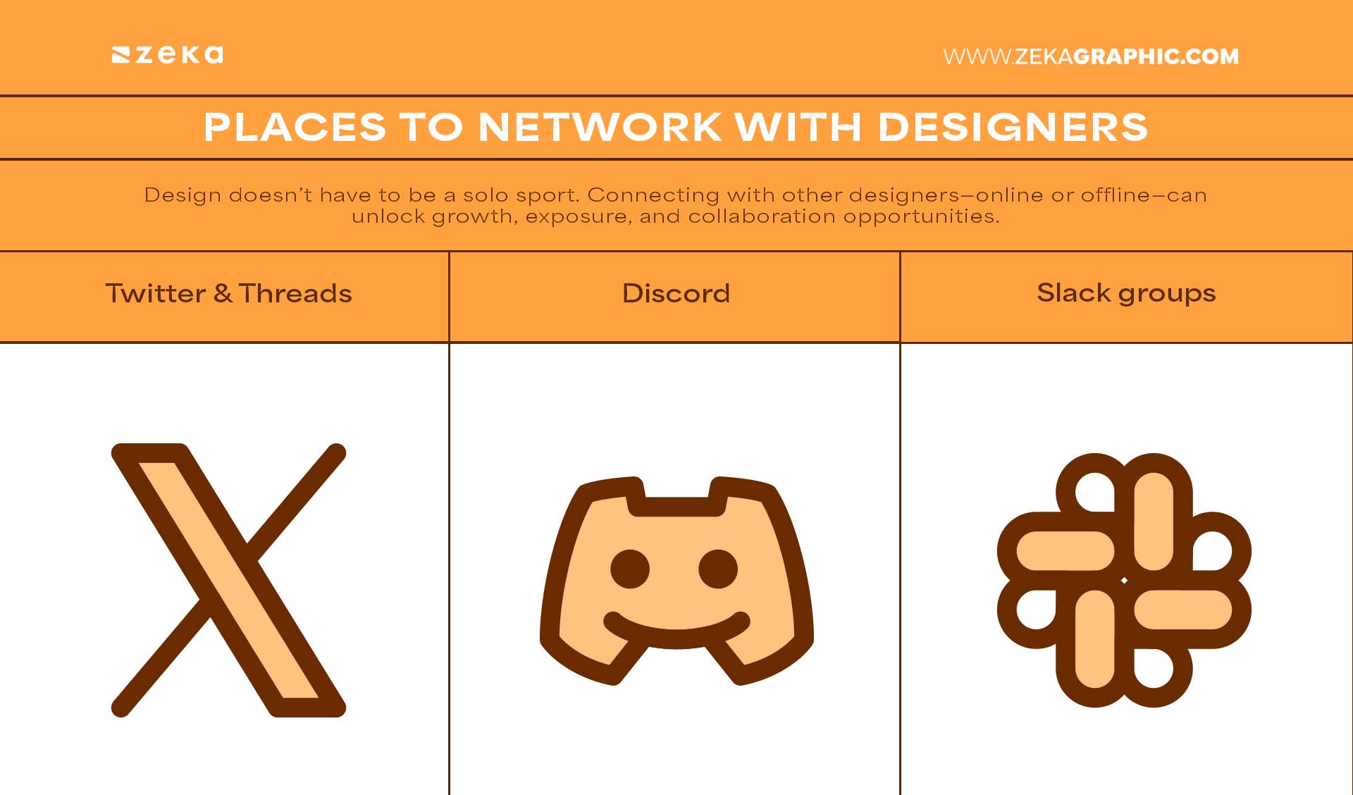 Places to Network with Designers