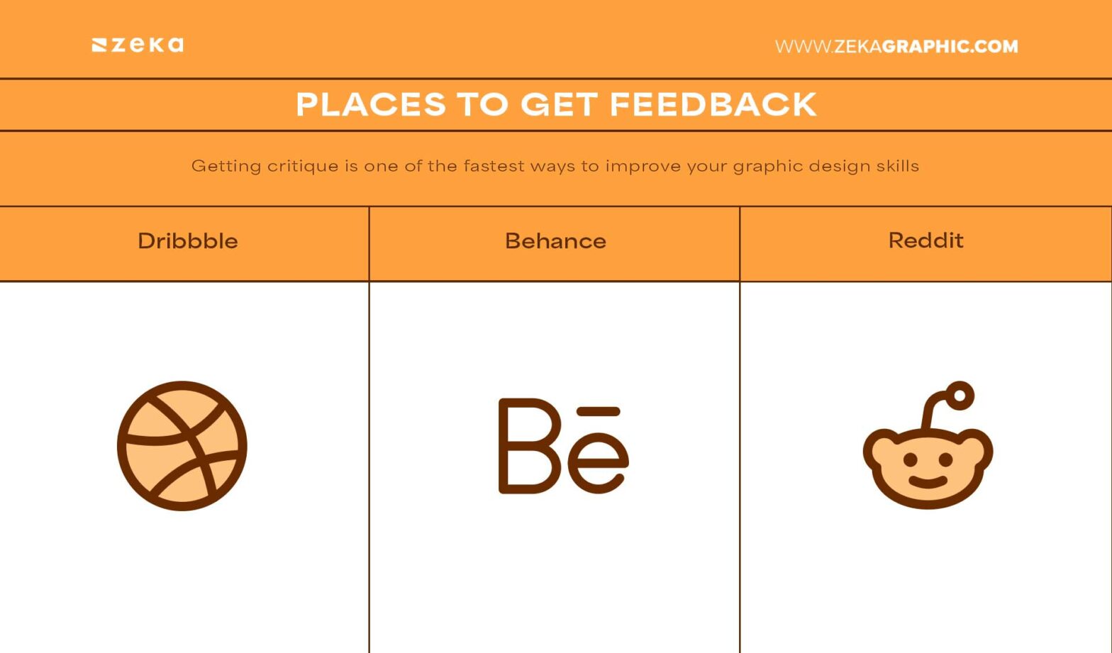 11+ Effective Ways to Improve Your Graphic Design Skills (Practical ...