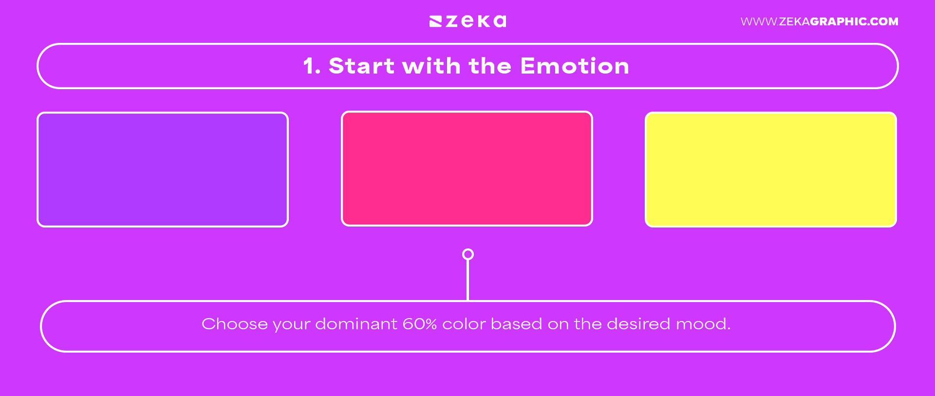 How to Choose the Right Colors for the 60-30-10 Rule Start with the Emotion